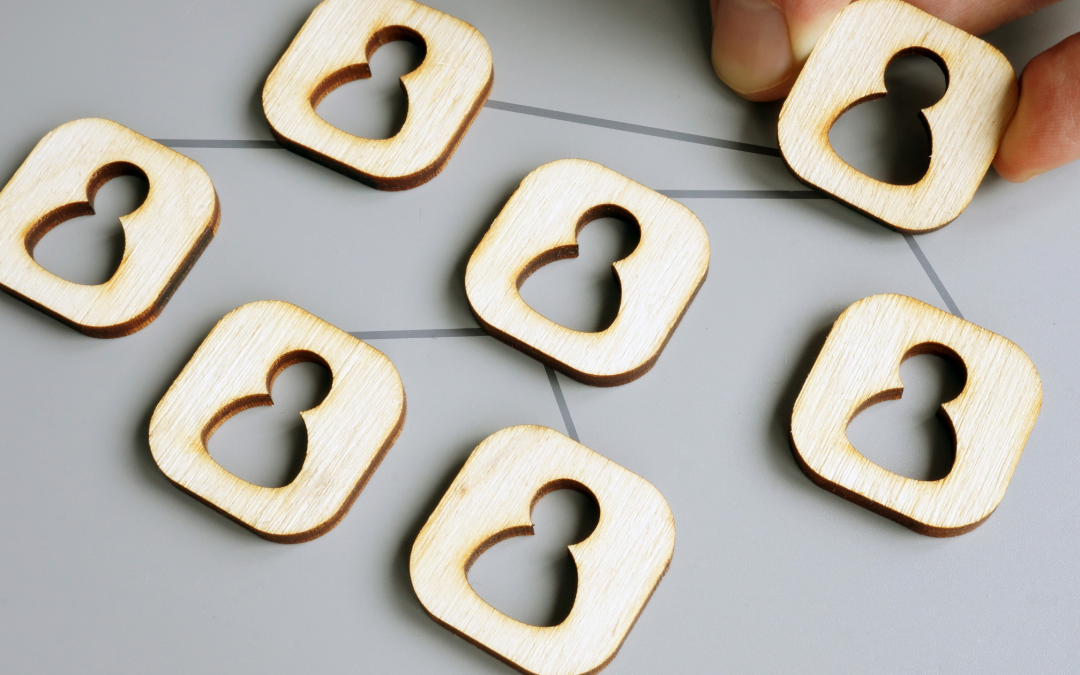 Breaking the Stereotype: Debunking the Myth of Control Loss in RPO Partnerships