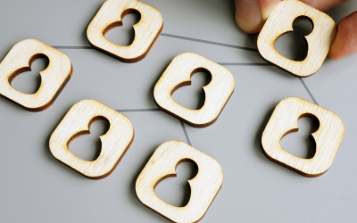 Breaking the Stereotype: Debunking the Myth of Control Loss in RPO Partnerships