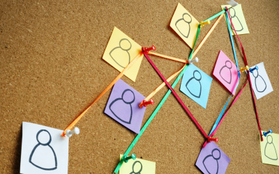 The ROI Equation: Cracking the Code for Measuring RPO Success