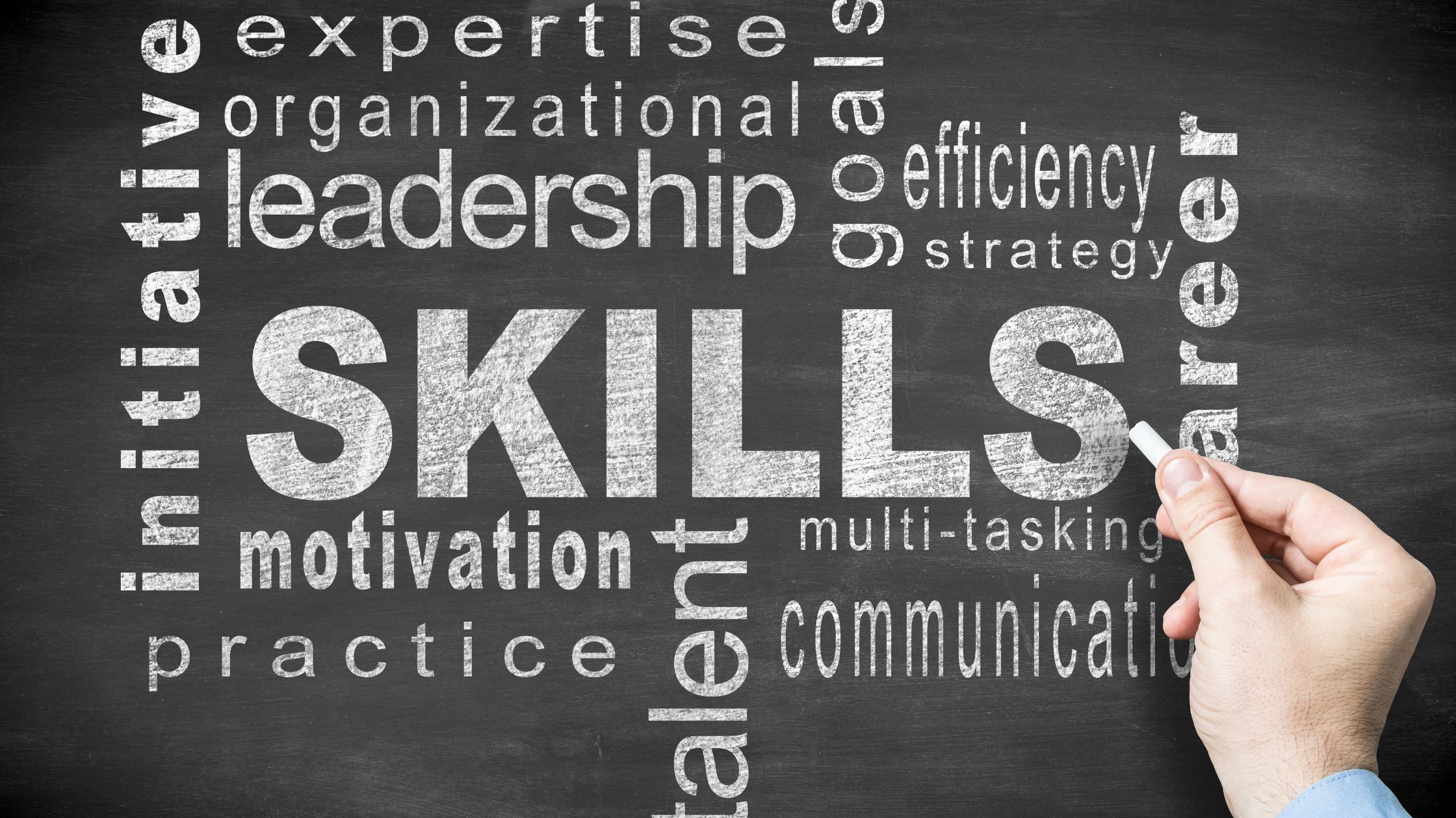 Skills Based Hiring
